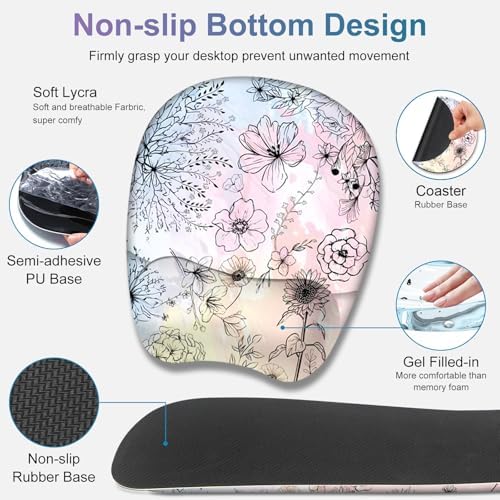 Large Mouse Pad, Keyboard Wrist Rest Set, Ergonomic Mouse Pad with Wrist Support, Desk Mat with Stitched Edges Extended Desk Pad Waterproof Desk Mat for Home Office Game I Dandelion & Sunflower