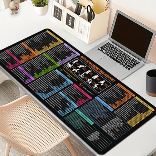 Office Excel Cheat Sheet Desk Pad Mat, XL 31.4" x 11.8"