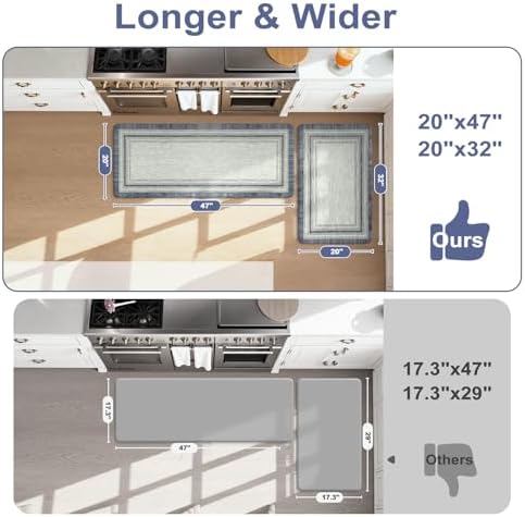 KIMODE Anti Fatigue Kitchen Mats 2PCS, Non-Slip Waterproof Kitchen Rugs