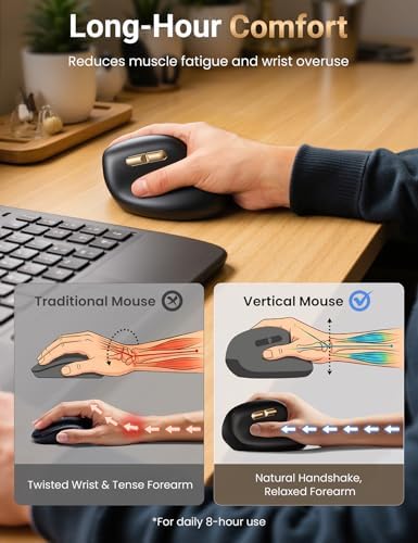 Ergonomic Vertical Wireless Mouse, 57°, Small/Medium Hands, Black