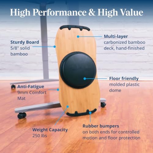 UPLIFT DESK Motion-X Balance Board - 27" Ergonomic Wobble Board for Standing Desks, Anti-Fatigue Support for Core Engagement & Stability