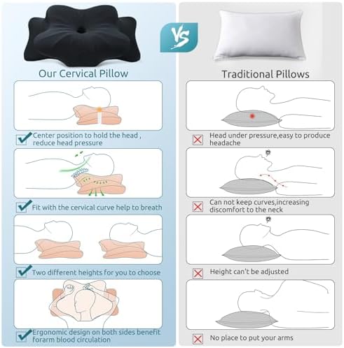 DONAMA Cervical Pillow for Neck and Shoulder Pain Relief, Cooling Contour Memory Foam Pillow, Dual-Height Ergonomic Neck Support Pillow for Side Back Stomach Sleepers with Removable Pillowcase