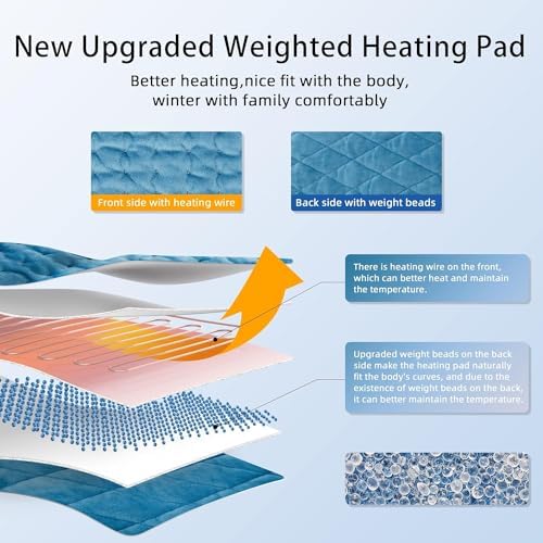 Heating Pad,Heated Blanket,Heating Pad for Back Neck,GrayBlue,24x12 in