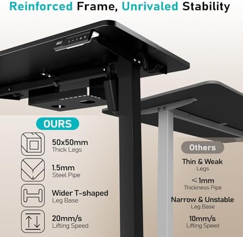 Electric Standing Desk, 40" x 24" Small Sit Stand Desk, Black