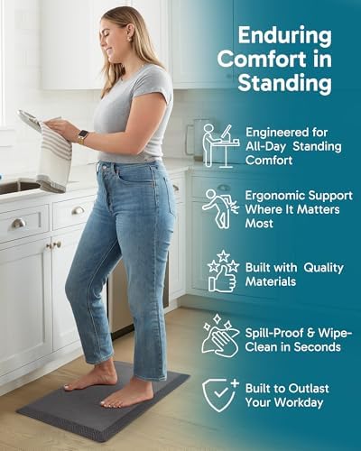 Ophanie Kitchen Mats for Floor,3/4 inch Thick,17x28 Anti Fatigue Cushioned Mat,Kitchen Rugs,Waterproof,Comfort Ergonomic Standing Mat for Office,Home,Sink with 99+ Pairs of Anti-Slip Bottom Ridges