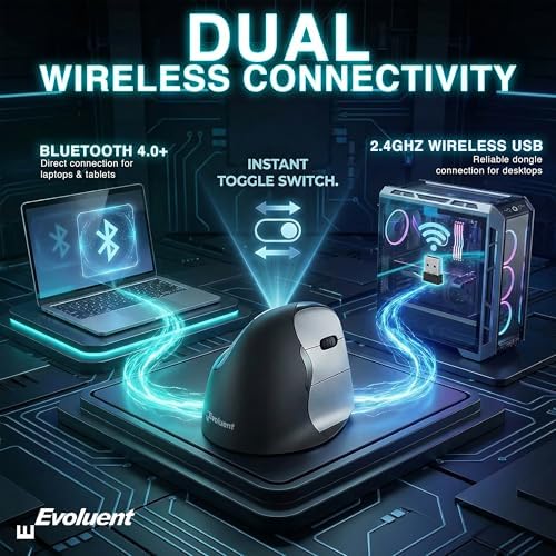 Evoluent – The World's Original Vertical Mouse – VMC Classic Wireless USB/Bluetooth Ergonomic Mouse Right Hand M-L, Sculpted Comfort, 4 Speeds, Non-Programmable Copy & Paste Buttons