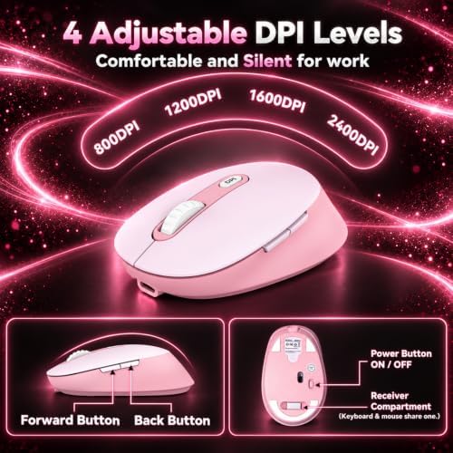 Rechargeable 2.4Ghz Wireless Keyboard and Mouse Combo - Pink