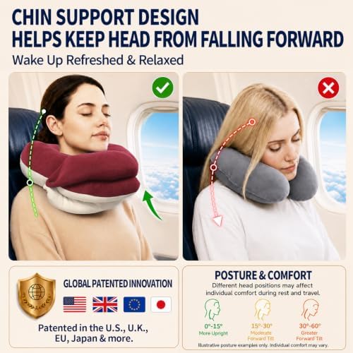 BUYUE Travel Neck Pillows for Airplanes, Memory Foam 360° Head Support Sleep for Long Flight, Skin-Friendly & Breathable, Kit with Eye Mask, Earplugs and Storage Bag (Adult, Red, 90+ lbs)