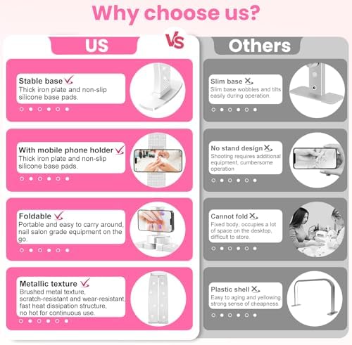 Nail Half Moon Light: Professional 29in Stable Moonlight with Phone Holder, 3 Light Color Modes/10 Brightness Adjustable for Salon & Home Manicure Station(White,Large)
