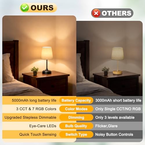 Wowag Small Cordless Table Lamp Rechargeable,5000mAh Battery Operated Desk Lamp,3 Colors & 7 RGB Stepless Dimmable,Touch Ambient Light for Bedside,Bedroom,Dining Room,Living Room,Black,FlaxenShade