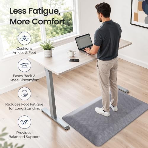 1" Extra Thick Anti Fatigue Kitchen Mats for Floor Standing Desk Mat, Grey