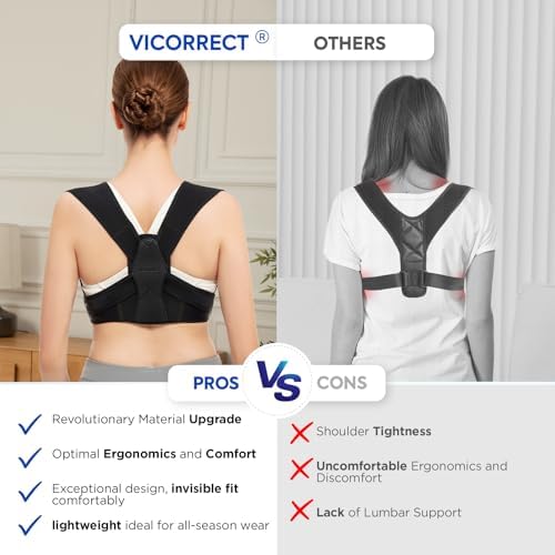 Vicorrect Posture Corrector for Women and Men, Adjustable Upper Back Brace for Clavicle Support and Providing Pain Relief from Neck, Shoulder, and Upper Back