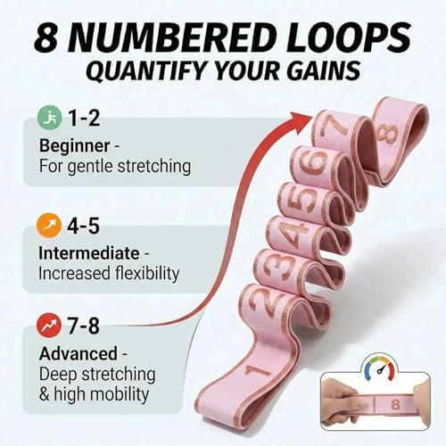 Resistance Bands for Legs: Numbered Stretch Bands for Exercise Yoga