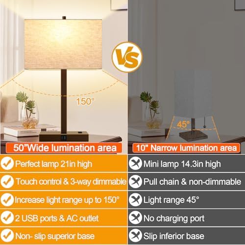 Lynnoland 21" Set of 2 Table lamp with USB A+C & AC Outlets, Touch Control 3-Way Dimmable Nightstand Lamps for Bedroom Living Room Office Reading, Line Shade Touch Lamps, 3000K LED Bulbs Included