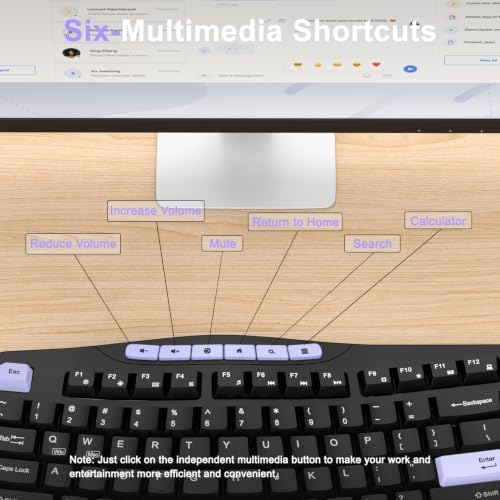 Wireless Keyboard and Mouse Combo, 2.4G Ergonomic Wave Keys(Purple)