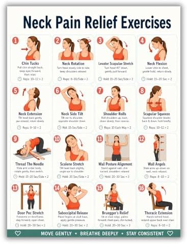 Neck Pain Relief Exercises Poster | 16 Guided Neck & Shoulder Stretch Exercise Chart for Posture, Mobility & Flexibility | Easy Home Workout & Daily Stretching Guide | Thoughtful Wellness Gift, 12 x 16 Inch Unframed