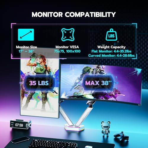 ARES WING RGB Dual Monitor Arm Desk Mount for 17-38 inch Monitors, Grey