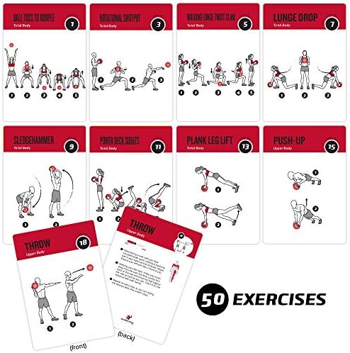 NewMe Fitness Medicine Ball Exercise Cards, Fitness Deck for Women and Men