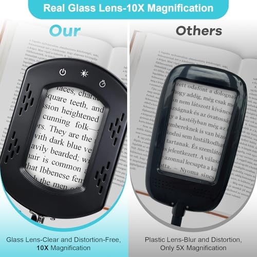 10X Magnifying Glass with Light and Stand,Real Glass Desk Lamp Magnifiers