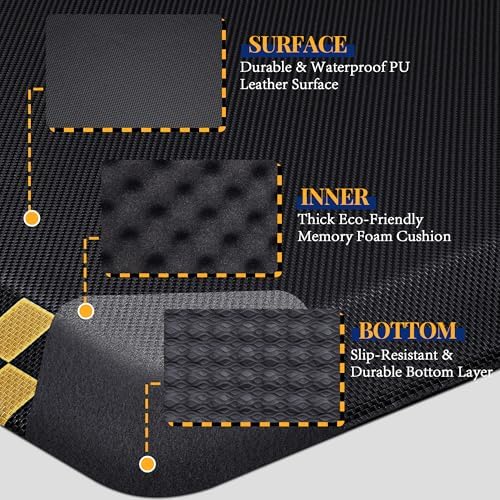 Anti Fatigue Mat for Industrial - 39"x20" Standing Floor Mat