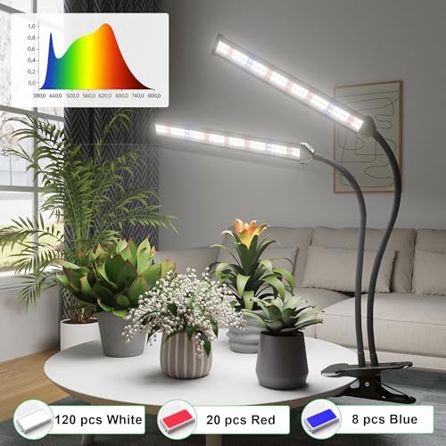 GooingTop LED Grow Light,White Full Spectrum Clip Plant Growing Lamp