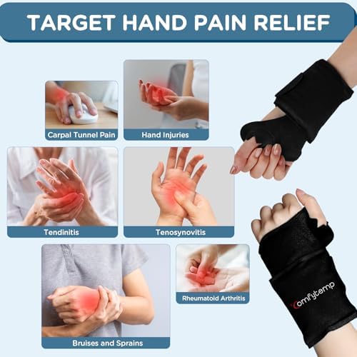 Comfytemp Wrist Ice Pack Wrap for Carpal Tunnel Relief, 2 Packs, Black