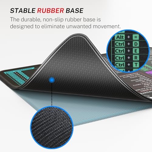 MROCO Mouse Pad, 30% Larger, Excel Cheat Sheet Desk Pad, 8.5 x 11 in