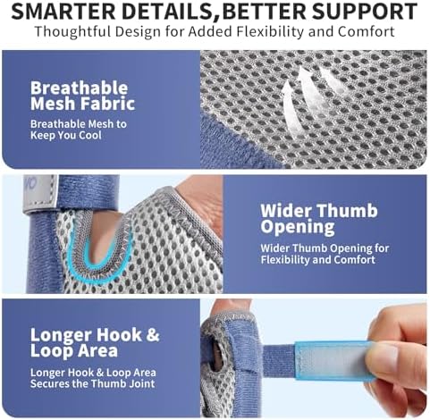 CAMBIVO Thumb Brace with Adjustable Straps, Breathable Wrist Support with Open-Palm for Arthritis, De Quervain's Tenosynovitis, Sprains, Fits Right or Left (Lake Blue, S/M) (Pack of 2)
