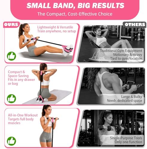 Pedal Resistance Band with Handles, 6-Tubes Natural Rubber Exercise Band