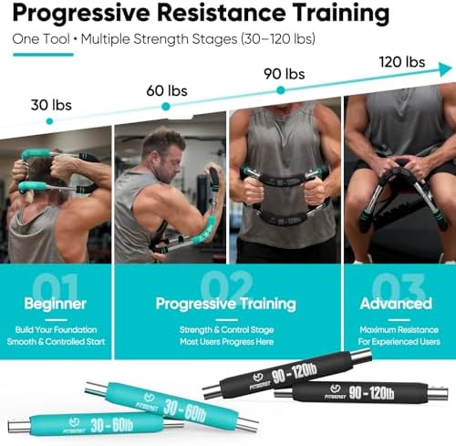 FitBeast Twister Arm Trainer, Chest Workout Equipment, Chest Trainer