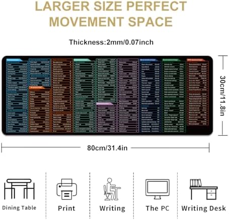 Excel/Word/PPT/Windows/CDR Cheat Sheet Desk Pad Mat, XL 31.4"x11.8"