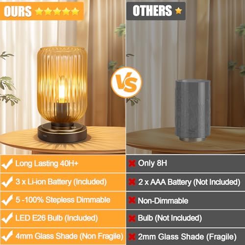 LightRound Cordless Table Lamp for Bedroom, Touch Stepless Dimmable Modern