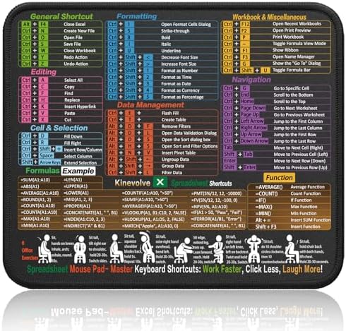 Kinevolve Mouse Pad for Excel Shortcuts – Small Excel Spreadsheet Cheat Sheet Desk Pad – 11.8"x9.8" Portable Computer Mousepad – Gaming, Office, Waterproof, Non-Slip, Stitched Edges
