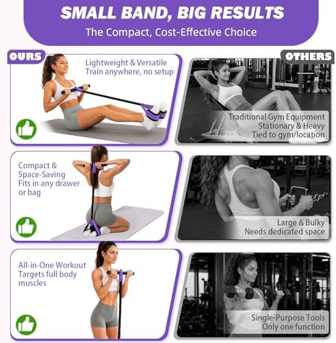 Pedal Resistance Band with Handles, 6-Tubes Natural Rubber Exercise Band