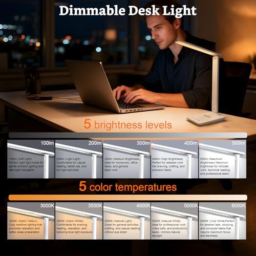LED Portable Bright Rechargeable Desk Lamp, 4000mah Dimmable Touch Battery Operated Eye-friendly Desk Light With Charger, Adjustable Modern Cordless Table Lamps For Office Home Nail Craft Puzzle White