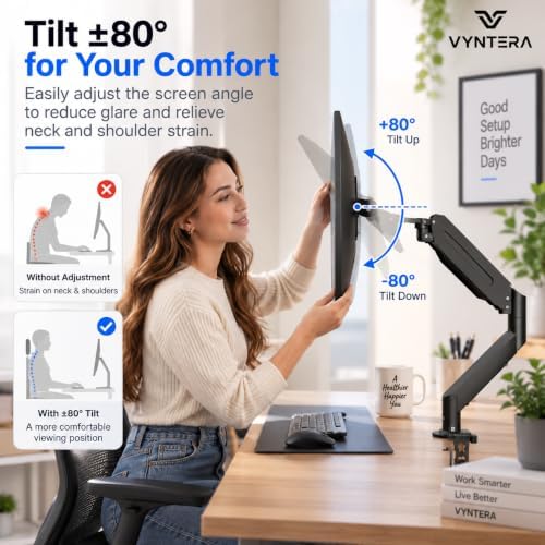 Single Monitor Arm Table Mount, Gas Spring Monitor Stand for 17–35" Monitors, 24.25 lbs Heavy Duty Monitor Mount, Full Motion ±80° Tilt & 360° Rotation, VESA 75x75 & 100x100, Clamp & Grommet