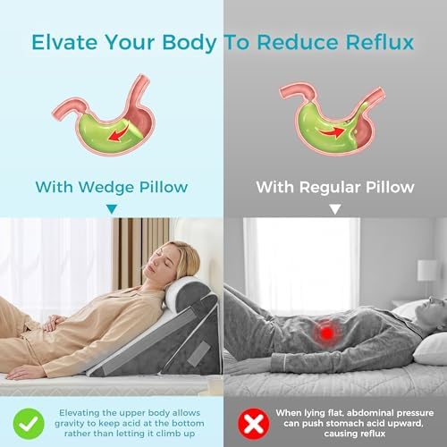 BDEUS 3PCS Wedge Pillow Set for After Surgery, Back Pillow for Bed Sitting up, Orthopedic Foam Wedge Pillow for Acid Reflux Sleep Apnea Back Pain Relief, Post Surgery Pillow for GERD & Snoring, White