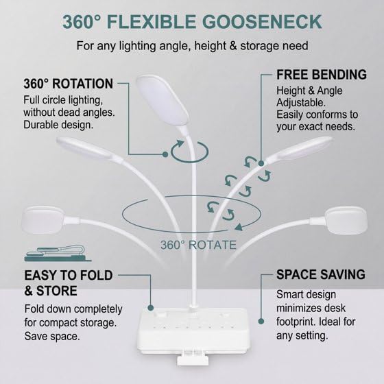 LED Desk Lamp with 4 AC Outlets, 2 USB Charging Ports, Gooseneck, Dimmable, 4ft Cord for Reading, Working, Studying