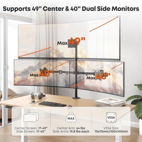 PUTORSEN Stacked Triple Monitor Mount for Screens up to 49 inches