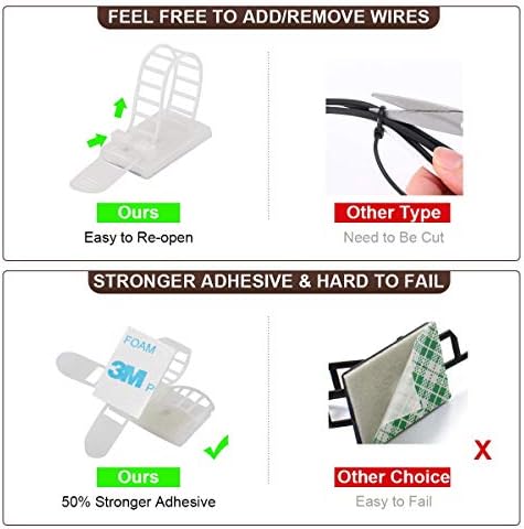 100Pcs Adhesive Cable Management Clips with 50Pcs Zip Ties, Adjustable Nylon Cable Strap Ties Wire Clips Clamps Organizer, Extra Screw & Hole - 3.35 Inch White (Pack of 3)
