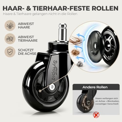 Office Chair Wheels Replacement 3 Inch, Heavy Duty PU Caster Wheels for Hardwood Floor & Carpet, Smooth Quiet Rolling, Hair-Proof, Universal 11mm Stem Fit Most Chairs, Not for 1KEA, Set of 5 (Black)