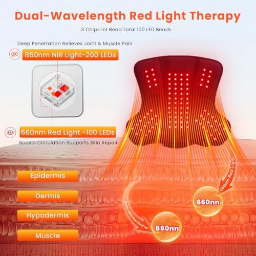 Cordless 3D Red Light Shoulder Wrap, 100 LEDs Infrared Massage Wrap,5000mAh