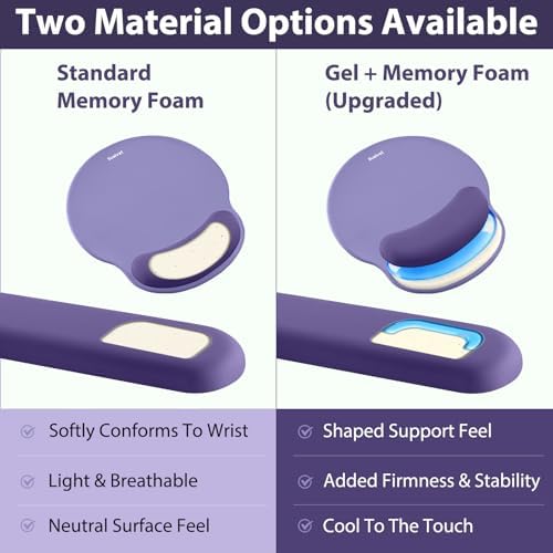 Sushret Mouse Pad and Keyboard Wrist Rest, 3-in-1 Gel Memory Foam Ergonomic Mouse Pad with Wrist Rest Set, Gaming Mousepad Arm Cushion Support for Computer Office Desk Accessories Cute Setup, Purple