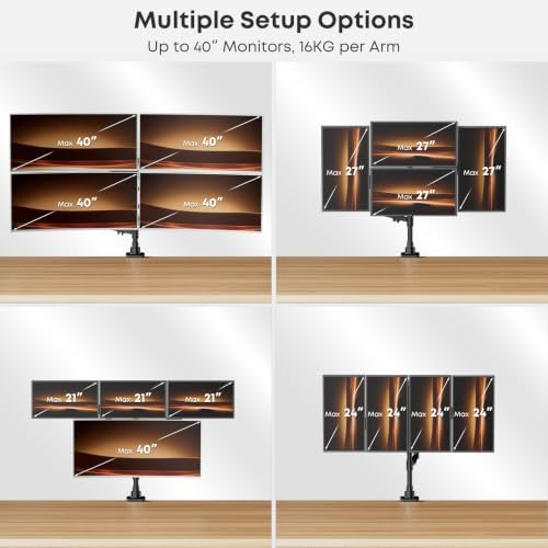 PUTORSEN Quad Monitor Stand, Gas Spring Monitor Mount for 17-40” Screens