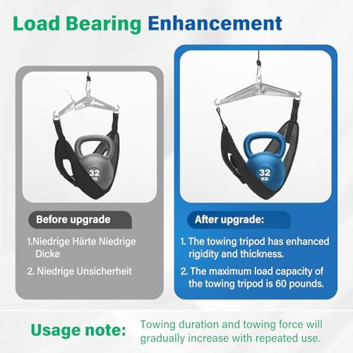 2026 Upgraded Neck Stretcher Cervical, Double Ratchet Neck Traction Device