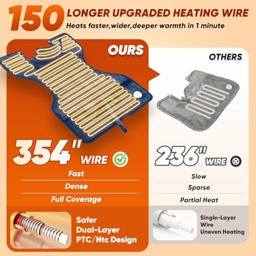 Graphene Heating Pad for Shoulder and Back, 35"x24" XL Full Body Pad
