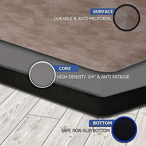 Mabel Home Anti Fatigue Floor Mat- 3 Size(20x32 & 20x39 & 24x70),16 Colors - Standing Desk Mat-Kitchen Floor Mat-Stain ResistantHome Non-Slip Bottom, Extra Soft (Cappuccino, 20" x 32")