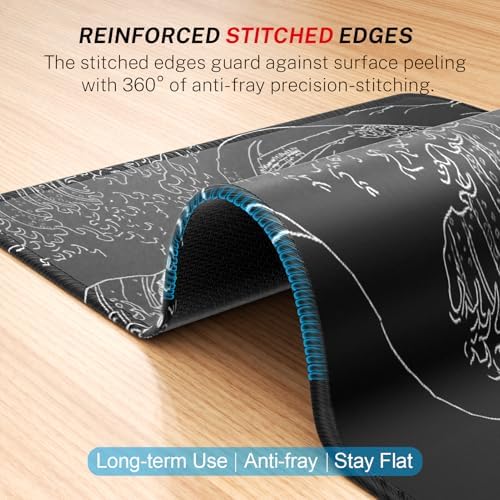 MROCO Essential Office & Gaming Mouse Pad, 8.5 x 11 Inch, Kanagawa Wave