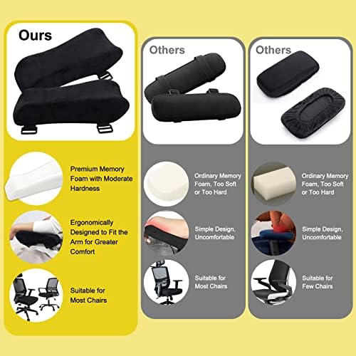 Ergonomic Office Chair Arm Pads, Memory Foam Armrest Pads for Office Chair Gaming Chair Arm Rest Covers for Desk Chair, Armrest Cushions for Elbow Pressure Relief (Set of 2)