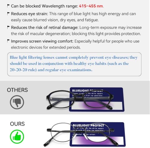 Dollger Oval Blue Light Glasses for Women Retro Anti Bluelight Blocker Glasses Men for Computer Small Metal Frame Eyeglasses
